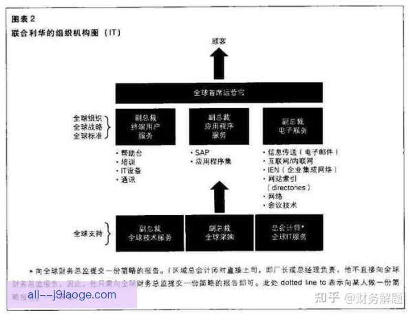 对手分析外包数据与指标，教练组重构球探报告