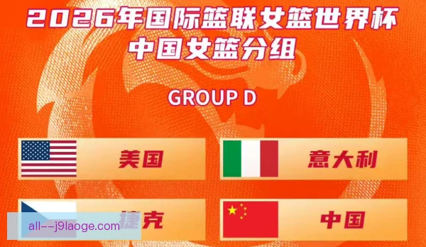 世界女排联赛抽签分区逻辑，各队签运背后藏玄机